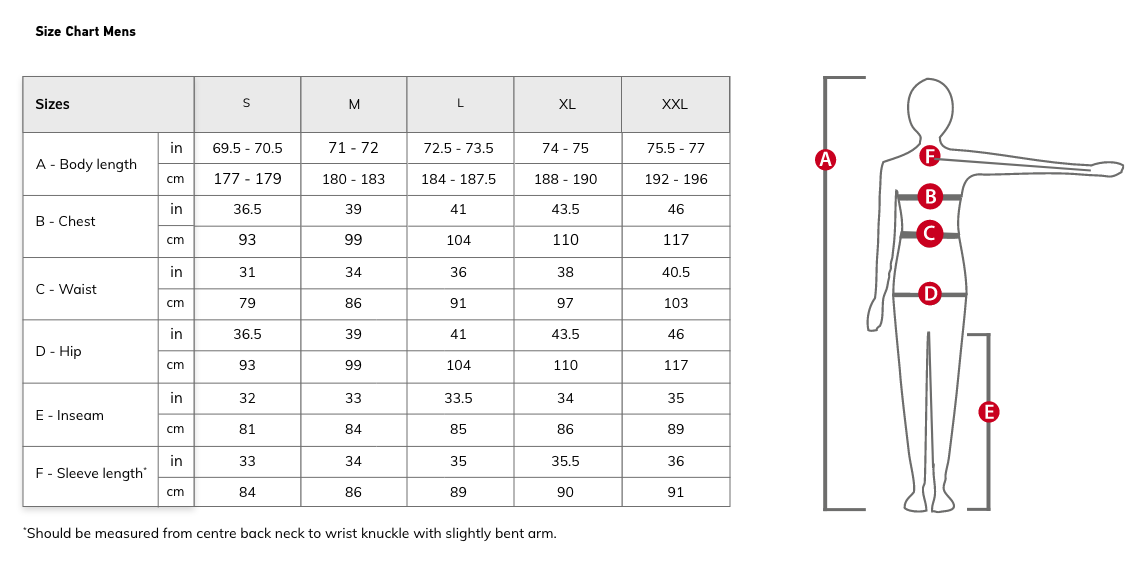 On men's and women's size chart