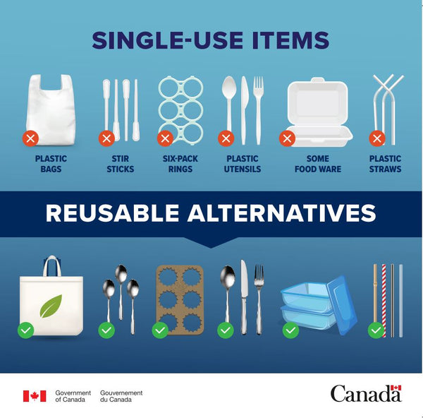 single use banned in canada