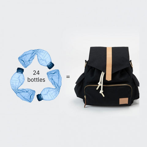 Kaos Ransel Diaper Bag – Blue House Goods