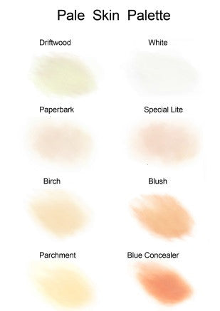 Fair Skin Tone Chart