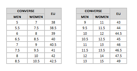 converse mens size chart