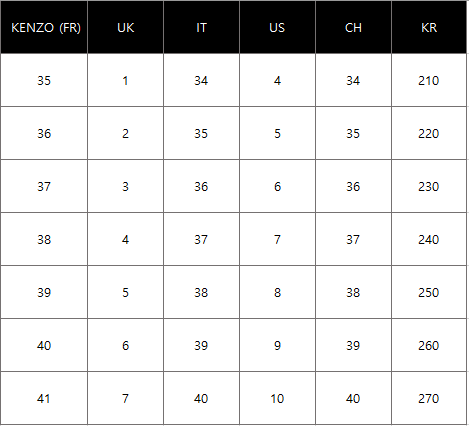 Kenzo Size Chart (Women's Shoes) Akimbo