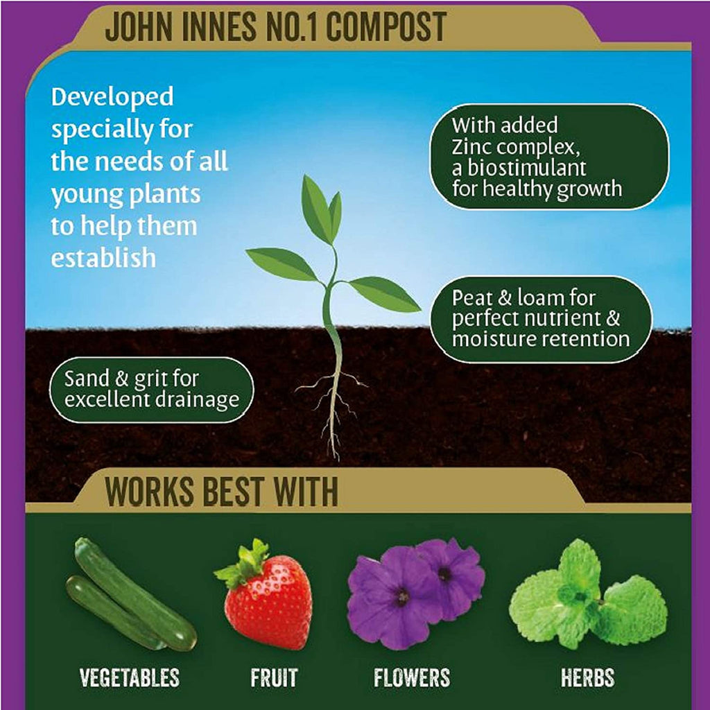 Westland John Innes No.1 Young Plant Compost 35 Litre - UK BUSINESS ...