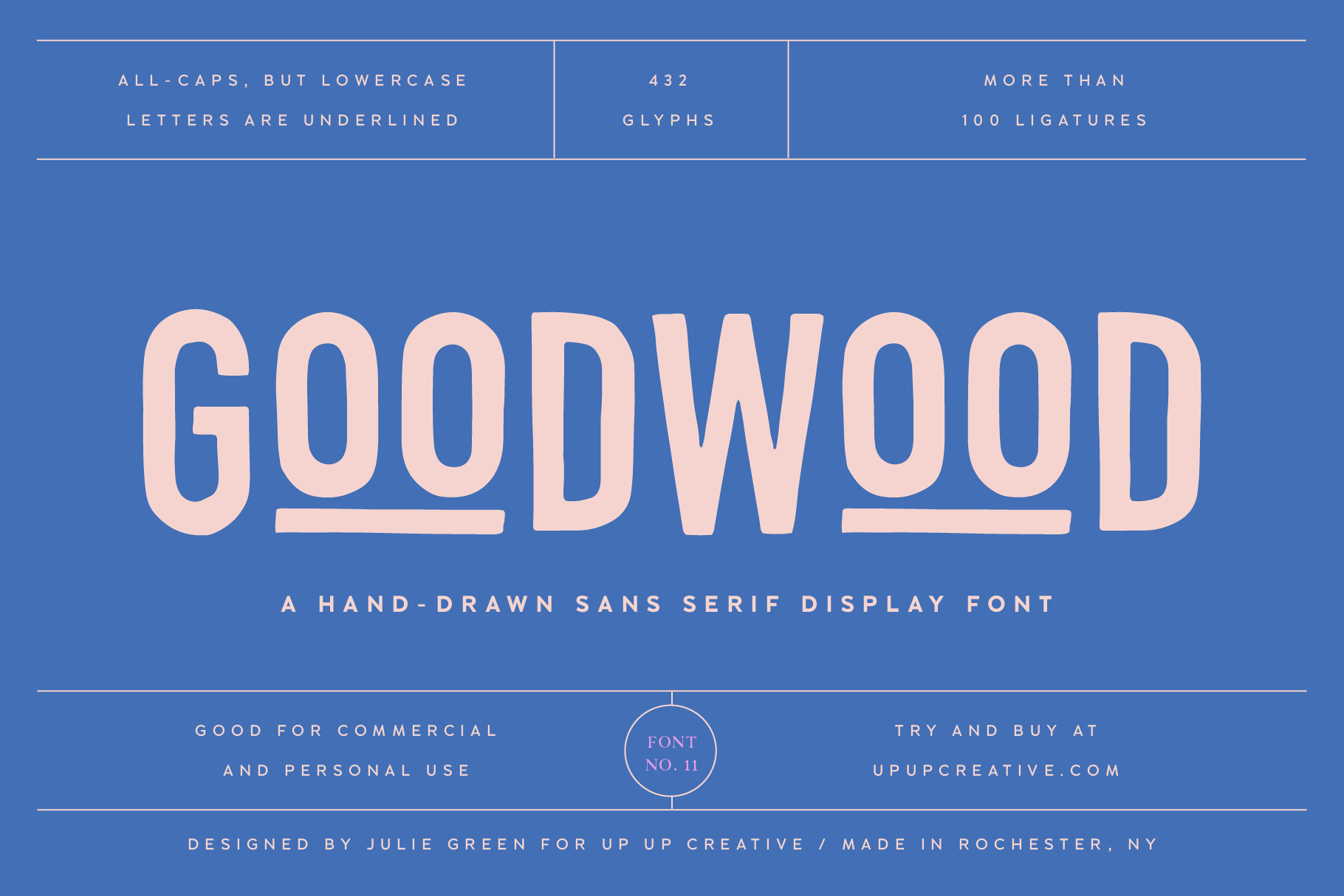Goodwood Sans, a Free Font from Up Up Creative