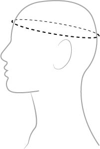 POC prilby - návod na meranie veLkosti hlavy