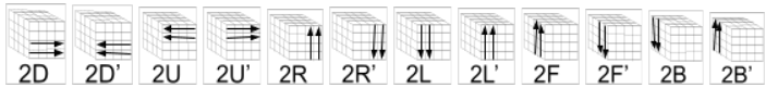 4x4x4 new notation for speedcubing.org solution guide