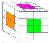 4x4x4 centres for speedcubing.org solution guide