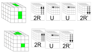 4x4x4 centre building algorithms for speedcubing.org solution guide