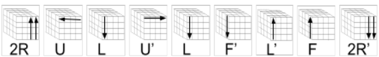 4x4x4 last 2 edges algorithm for speedcubing.org solution guide