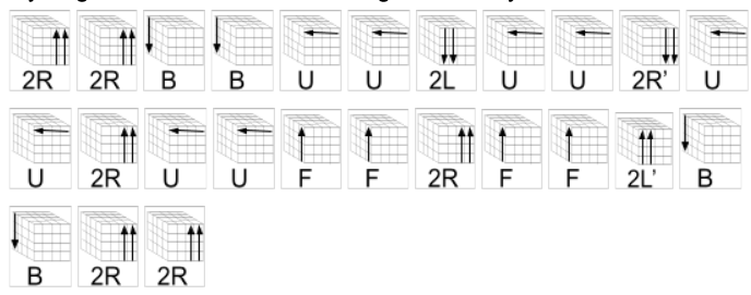 4x4x4 OLL parity algorithm for speedcubing.org solution guide