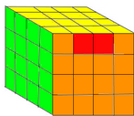 4x4x4 PLL parity algorithm case for speedcubing.org solution guide