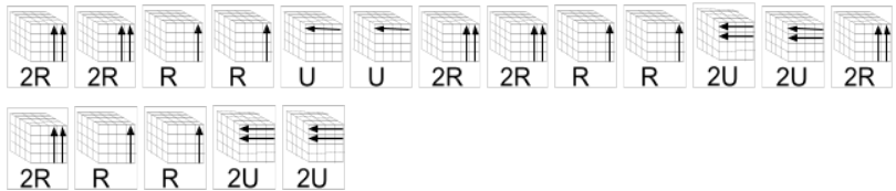 4x4x4 PLL parity for speedcubing.org solution guide