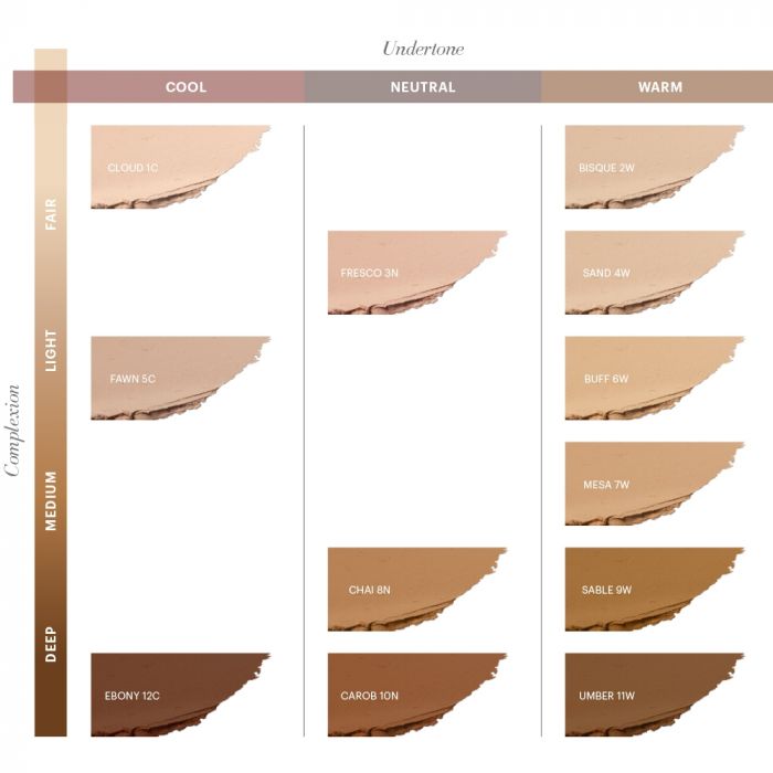 Pressed Base Shade Finder