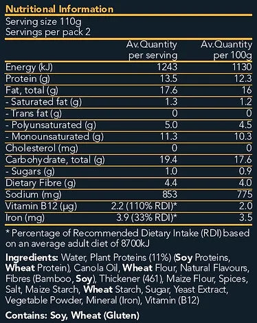 Meet Co South Style Tenders Nutritional Info - The Plant Pantry distributes Meet Co Plant Based Products