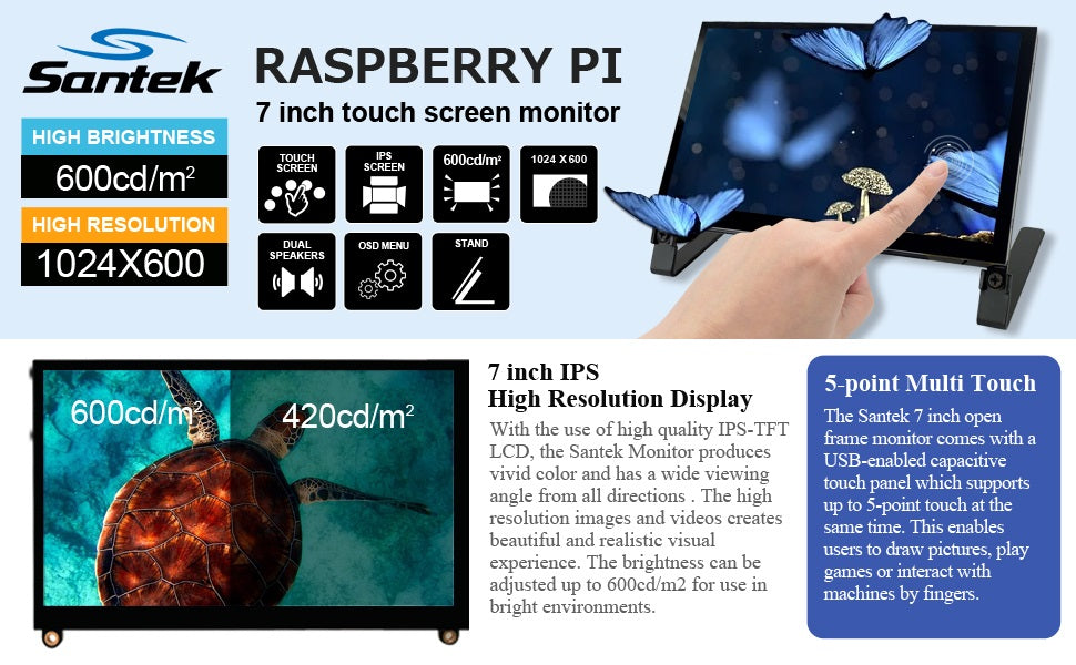 High Brightness Monitor for Raspberry PI