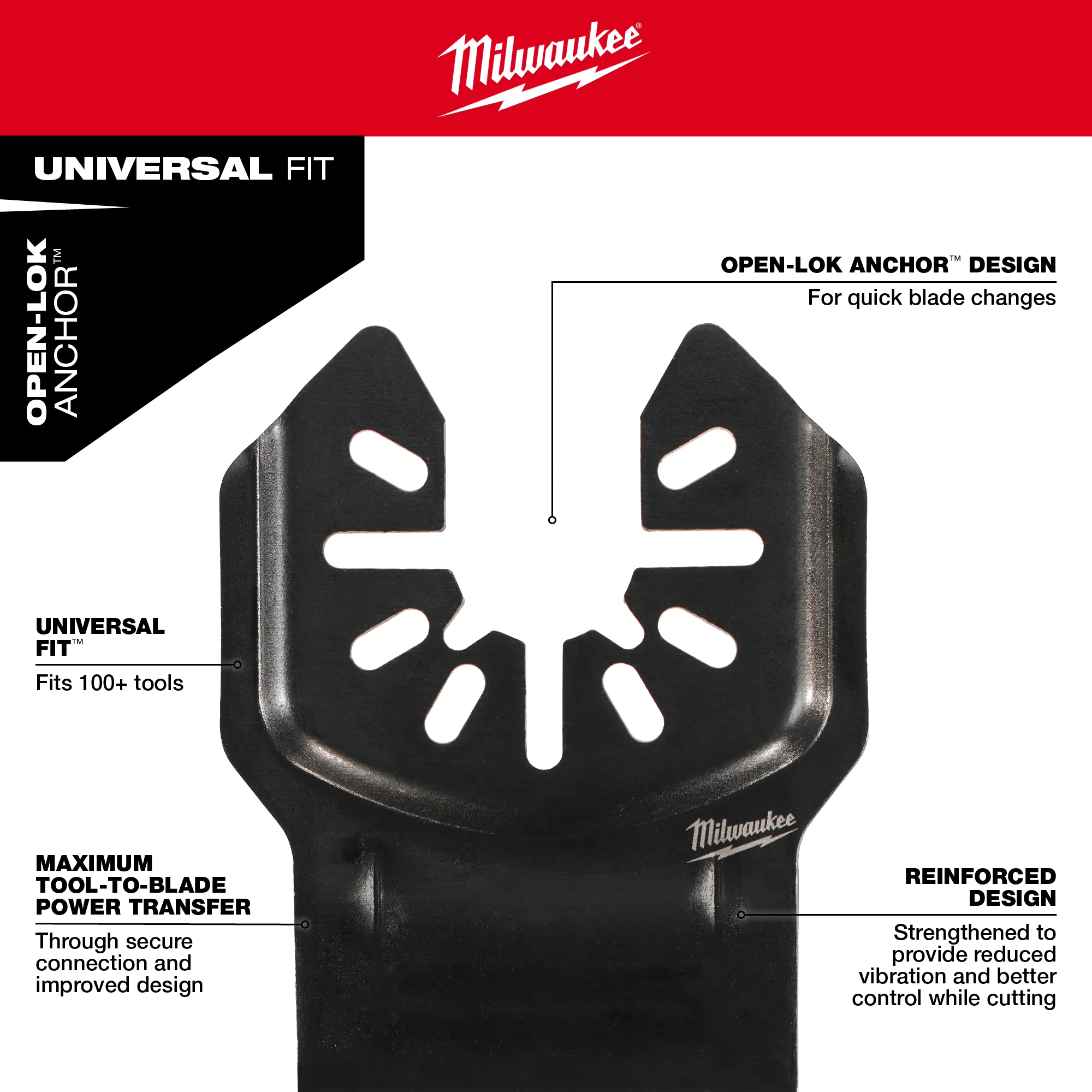 Milwaukee carbide teeth metal multi tool blades