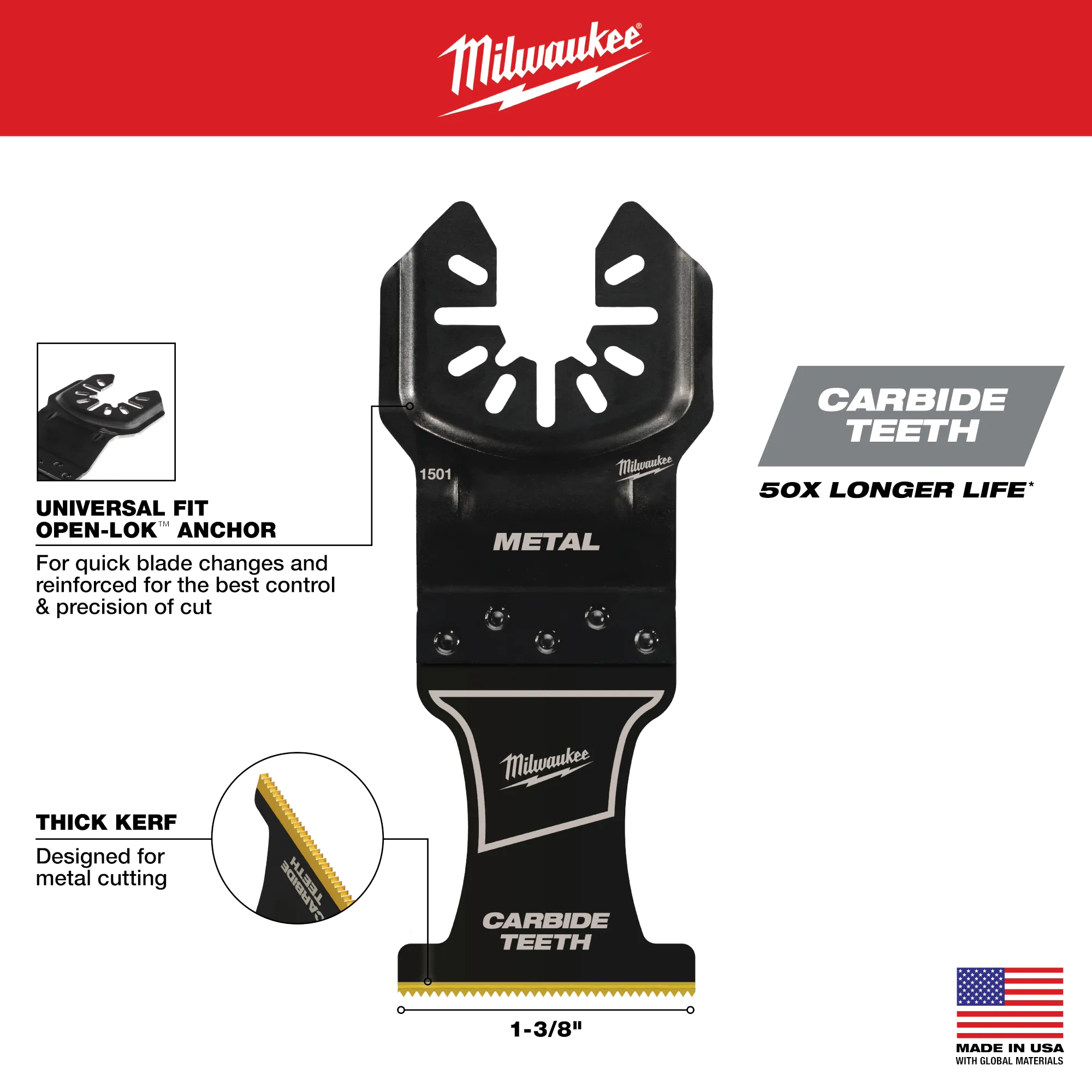 Milwaukee Multi tool blades specs