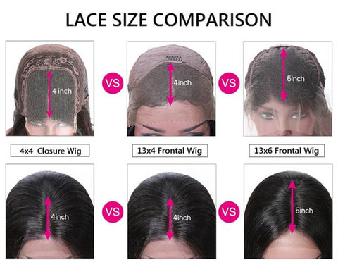 closure wig vs frontal wig comparison