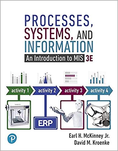 Test Bank Processes Systems and Information An Introduction to MIS 3rd by McKinney for Success