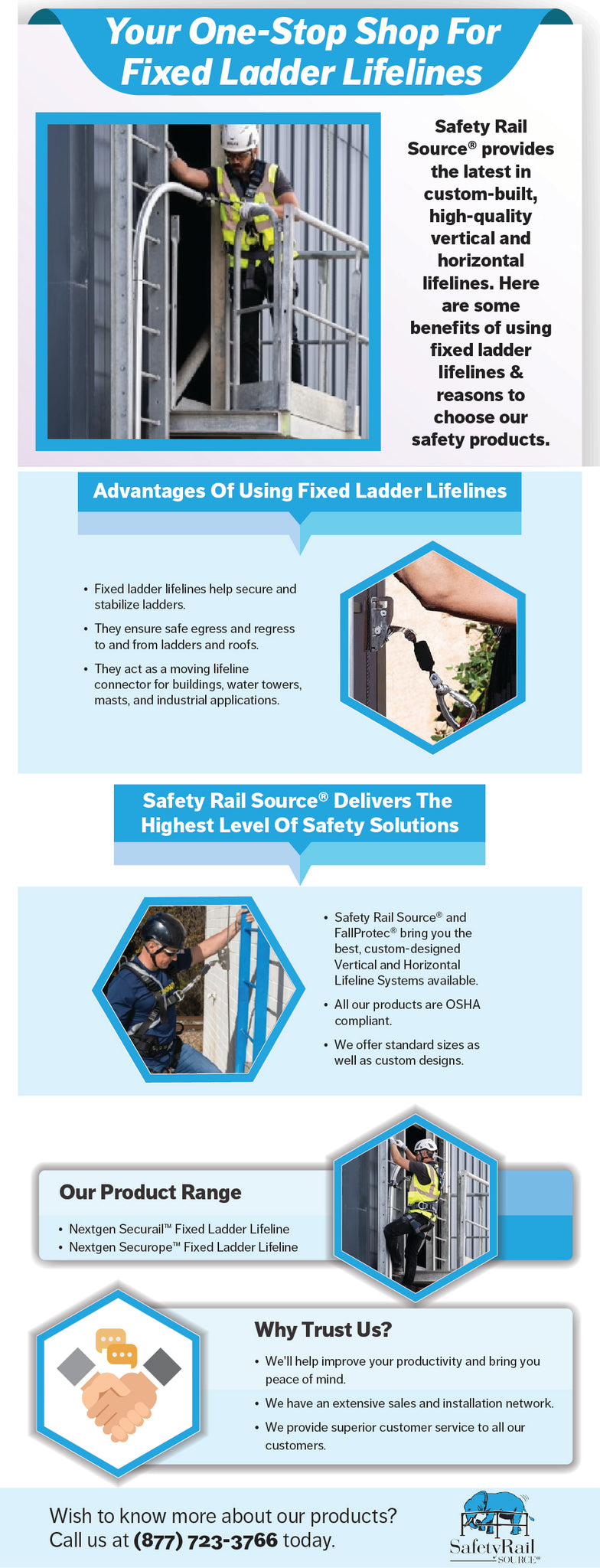 Fixed Ladder Lifeline Infographic