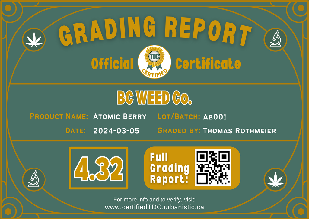 TDC Certified Grading Report