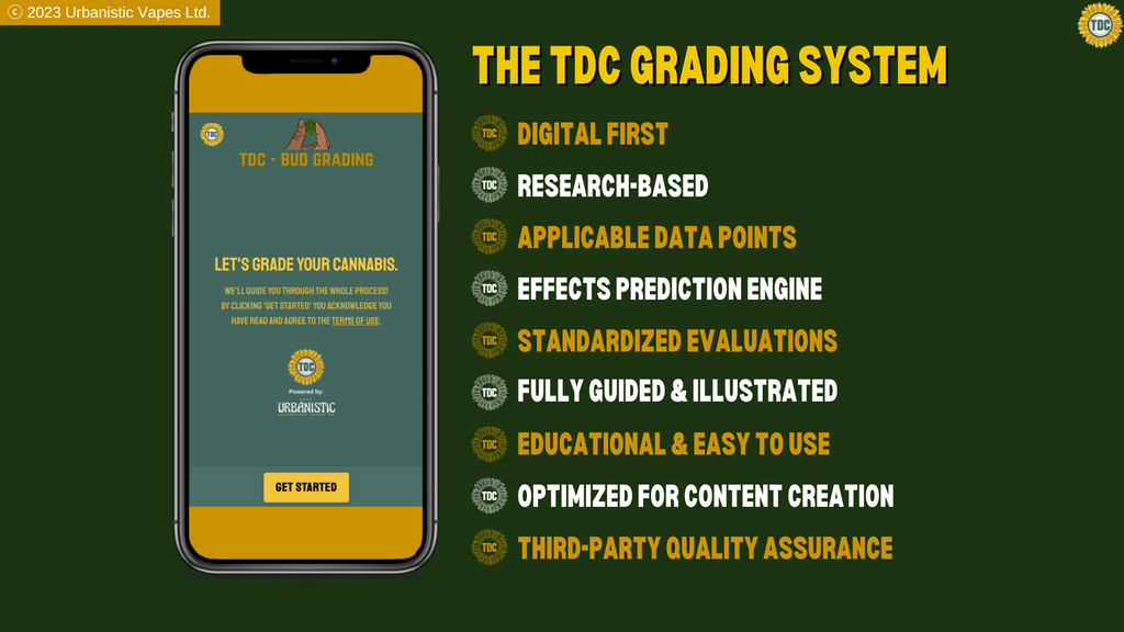 The TDC Grading System