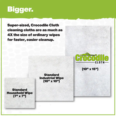 Crocodile Cloth Auto Wipes Size