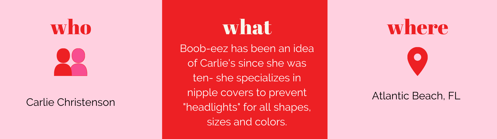 Text graphic that showcases the brand story of Boob-eez, a fashion-fix accessories brand that creates silicone nipple covers.