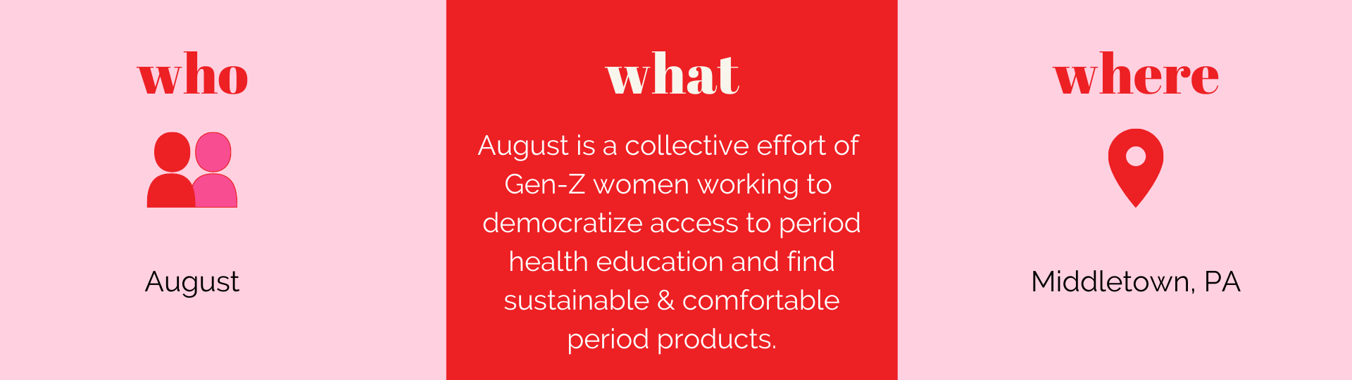 Text graphic that showcases the story behind the woman-owned brand, August. This brand is owned by a collective of gen-z women who are changing the face of period care products. The brand is based out of Middletown, Pennsylvania.