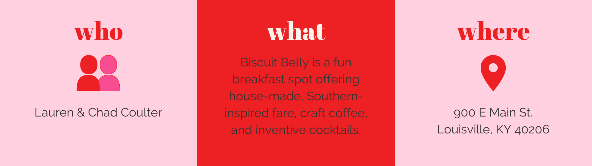 Biscuit Belly is one of the stops on the Nulu woman-owned tour hosted by Woman-Owned Wallet.