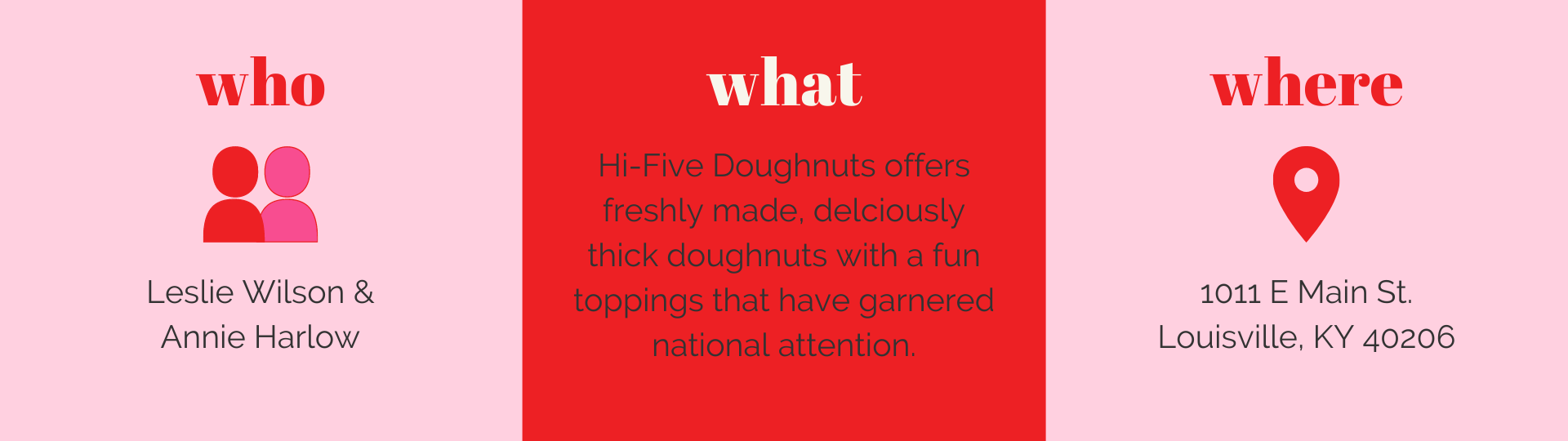 Hi-Five Doughnuts is one of the stops featured on the Nulu woman-owned walking tour, hosted by Woman-Owned Wallet