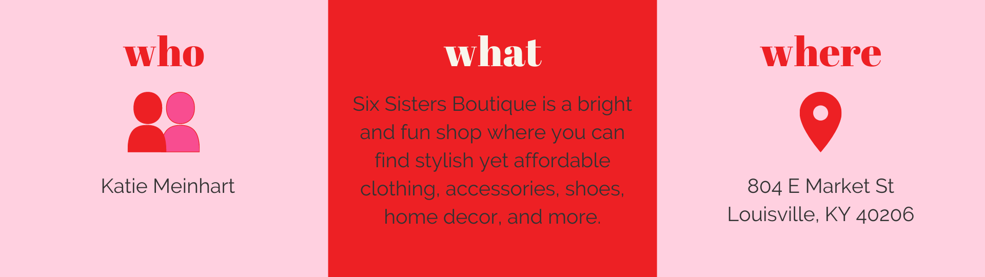 Graphic describing the who, what, and where of Six Sisters Boutique - one of the stops on the Woman-Owned Nulu Tour hosted by Woman-Owned Wallet