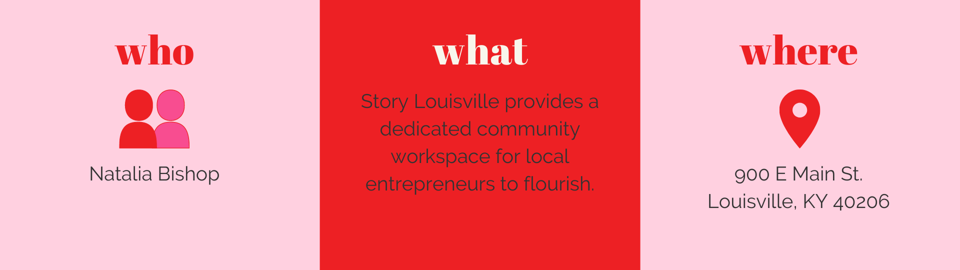 Story Louisville is one of the stops on the Nulu woman-owned tour hosted by Woman-Owned Wallet.