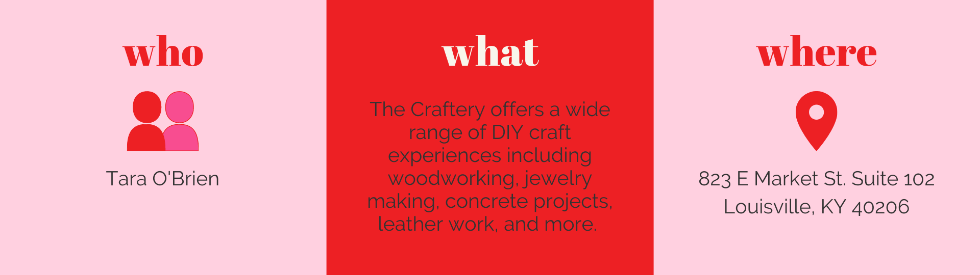 The Craftery is one of the stops on the Woman-Owned Nulu Tour hosted by Woman-Owned Wallet