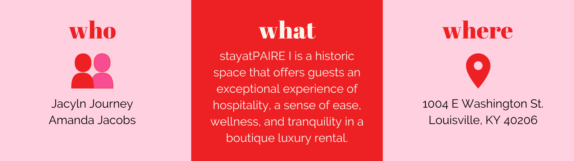 Text graphic that states the owner's names of stayatPAIRE I, Amanda Jacobs and Jaclyn Journey, a short bio of the rental, and the rental's address/location in Nulu.