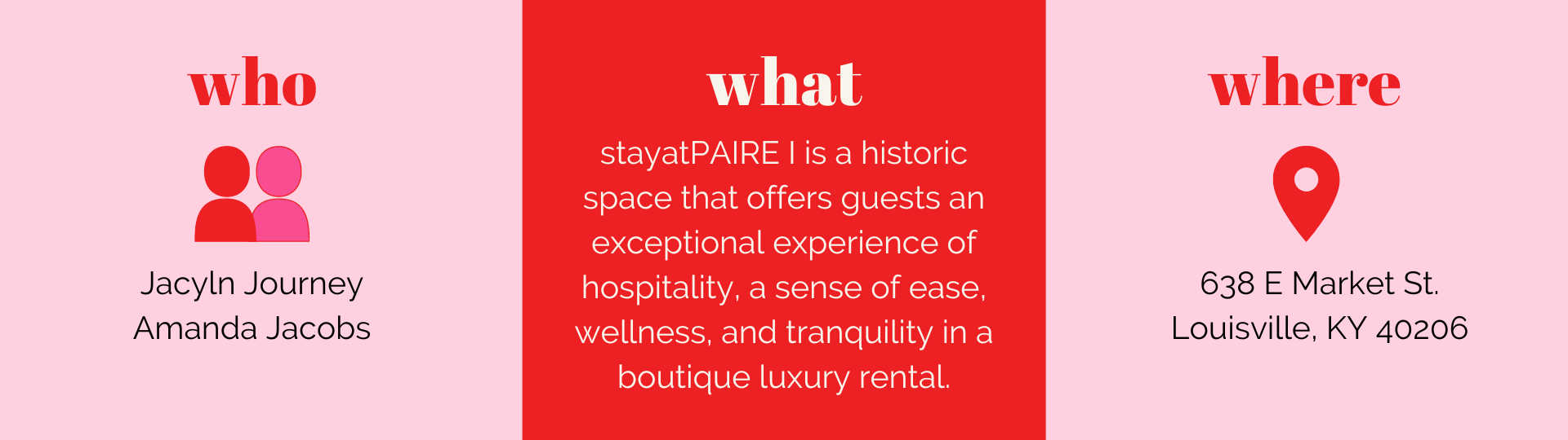 Text graphic that showcases the owners' names of stayatPAIRE II, Amanda Jacobs and Jaclyn Journey, a short bio about the rental, and the address/location of the rental space.