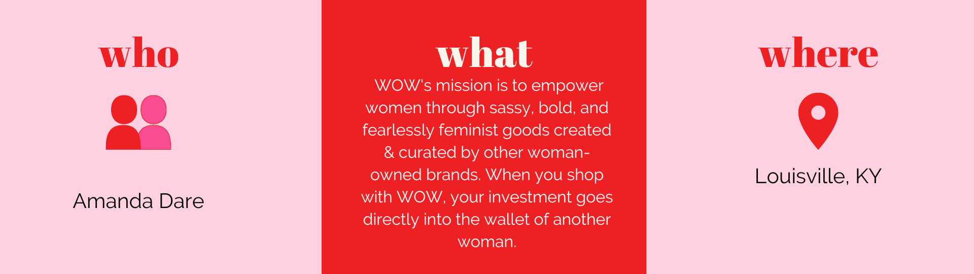 Woman-Owned Wallet