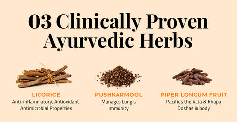 Auric Lung detox ingredients herbs