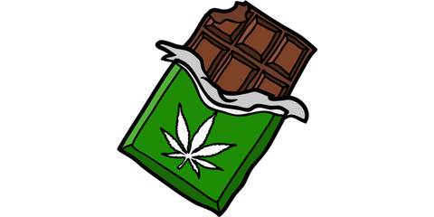 ¿Cómo funcionan los comestibles de marihuana?