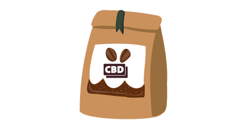 CBD -Kaffee