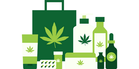 how to check cbd products for expiration