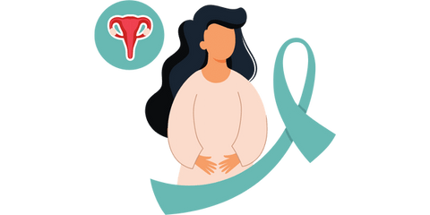 can cannabis help with cervical cancer?