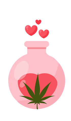 Charm your valentine with Love potion