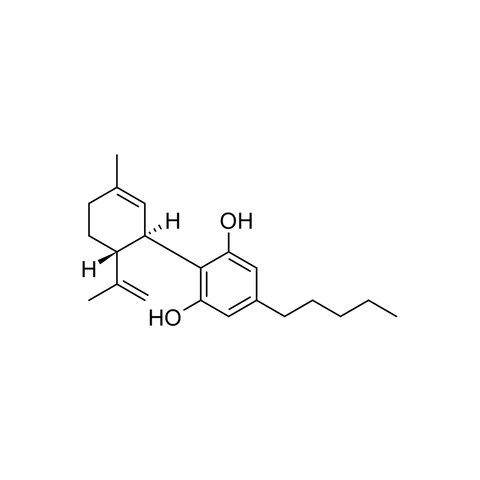 CBD molecule to explain what it is