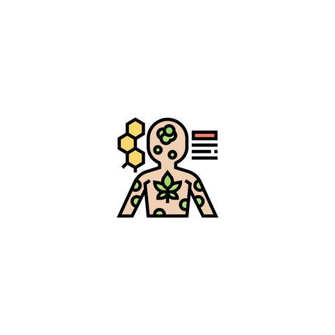 Explanation of endocannabinoid system