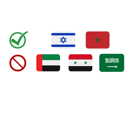 cannabis friendly countries in the Middle East