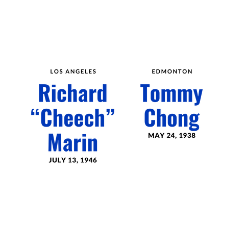 Names and birthdates of Cheech and Chong