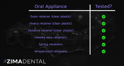 retainers Dental pod