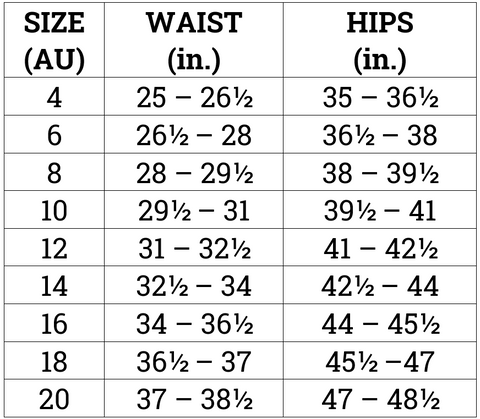 Clothing sizes in Australia