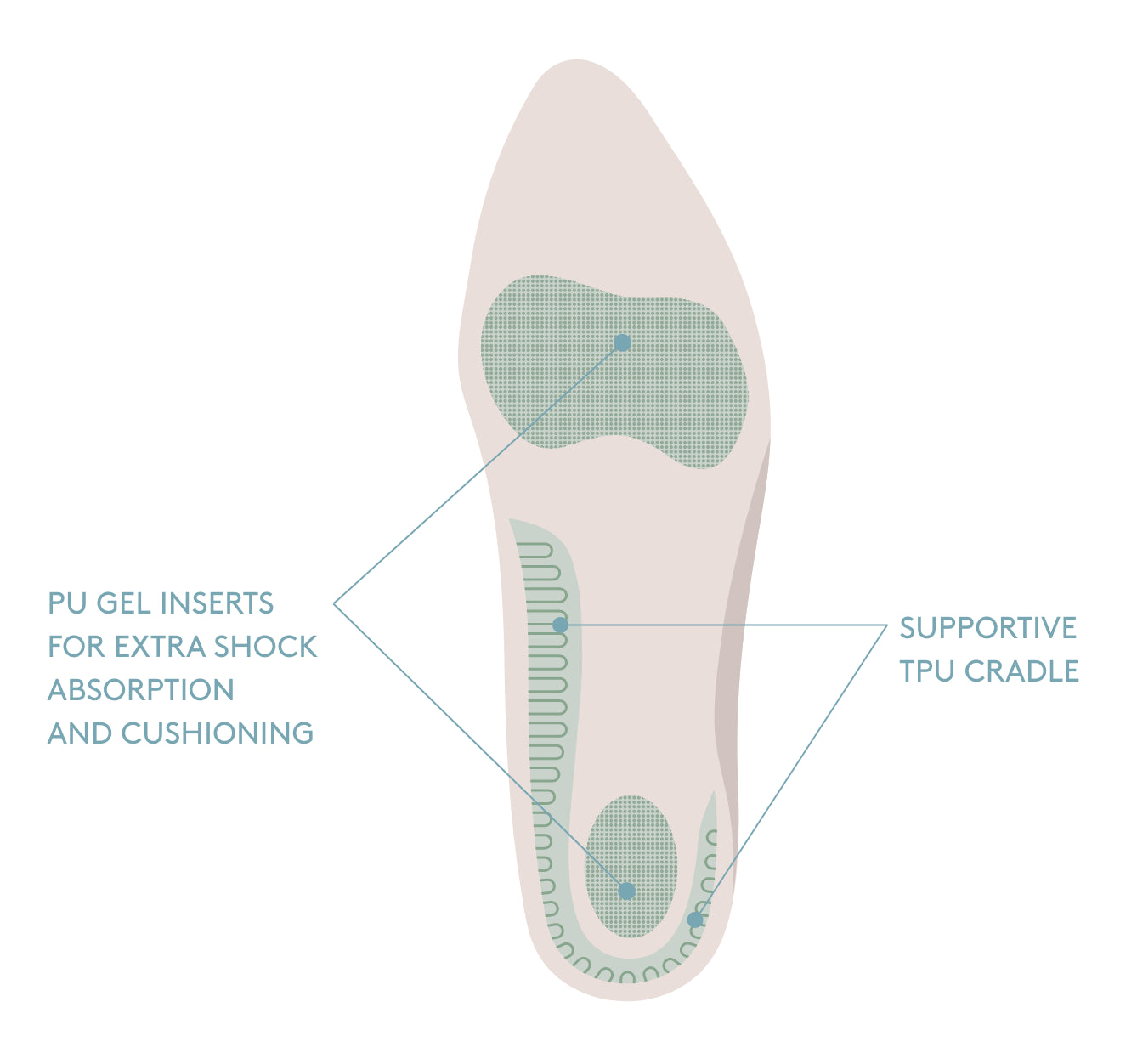 Footbed_image_active_comfort.webp__PID:8d579d90-7998-425c-bb3d-829eb29a6a28